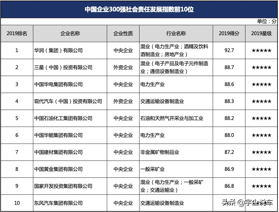 北京青少年足球青训,切尔西北京现代