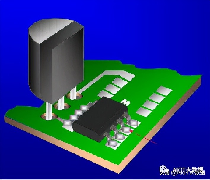 芯片ic设计,芯片设计和封装过程