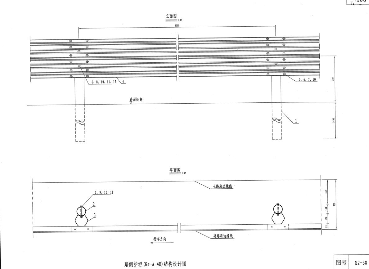 波形护栏常见问题,波形护栏的最新规范要求