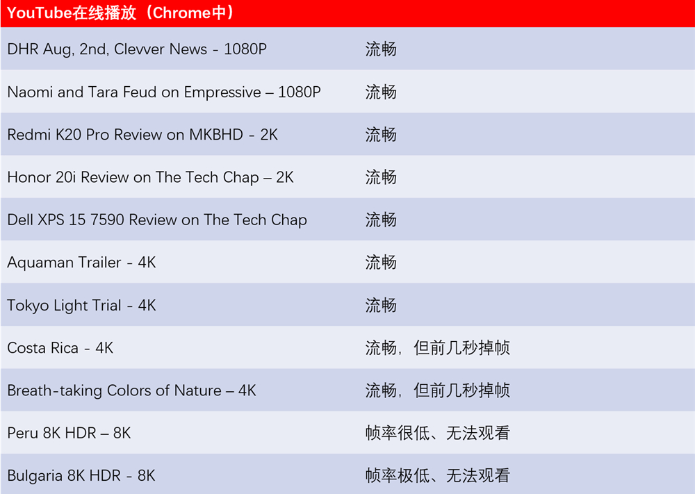 闆跺埢eq59娴嬭瘎,闆跺埢eq12mini杩蜂綘涓绘満