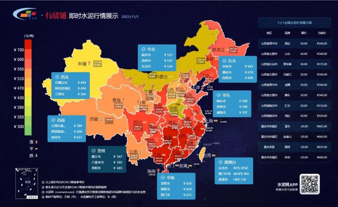 建材价格上涨房价为什么还下跌了,为什么建材价上涨房价下跌