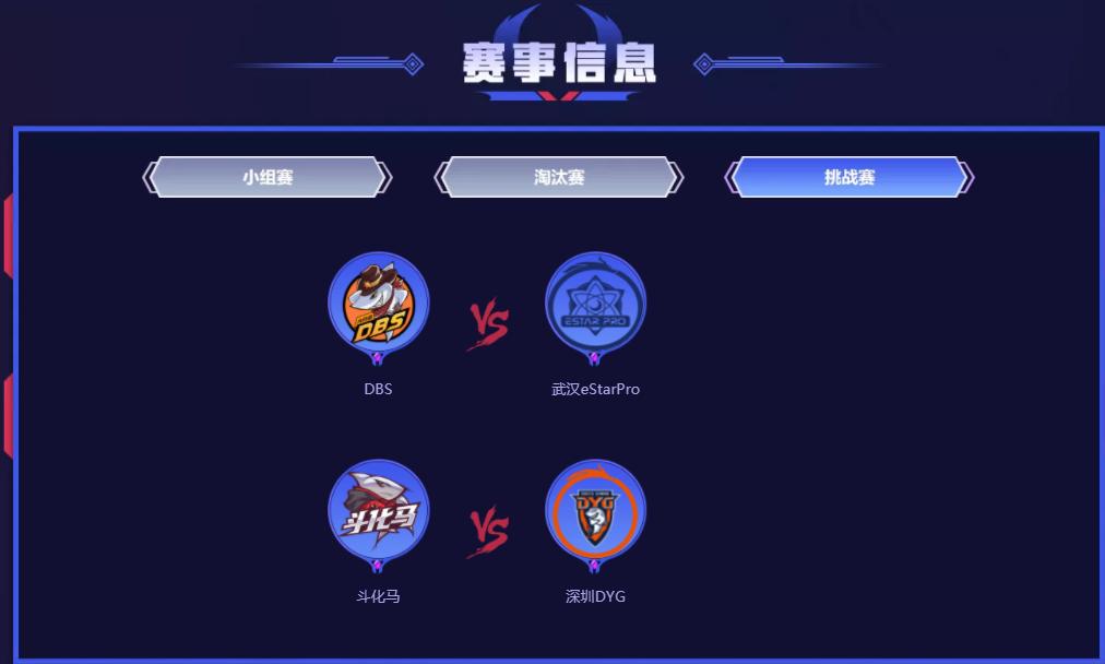 斗鱼dbl比赛在哪看直播,斗鱼dbl挑战赛是什么