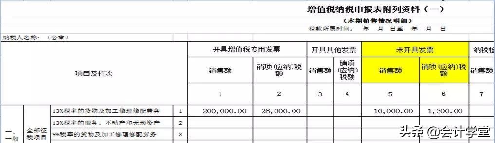开发票超出了经营范围怎么办,开发票超出了经营范围跨月作废