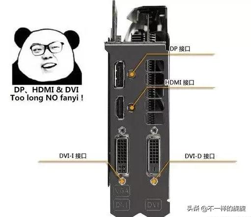 新手认识电脑主板各个接口,电脑主板各种接口详解
