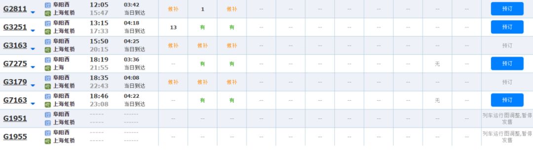 阜阳高铁开通到北京多少时间,阜阳高铁票价一览表
