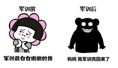 大一新生开学必备物品清单有哪些,大一新生开学必备物品清单最全