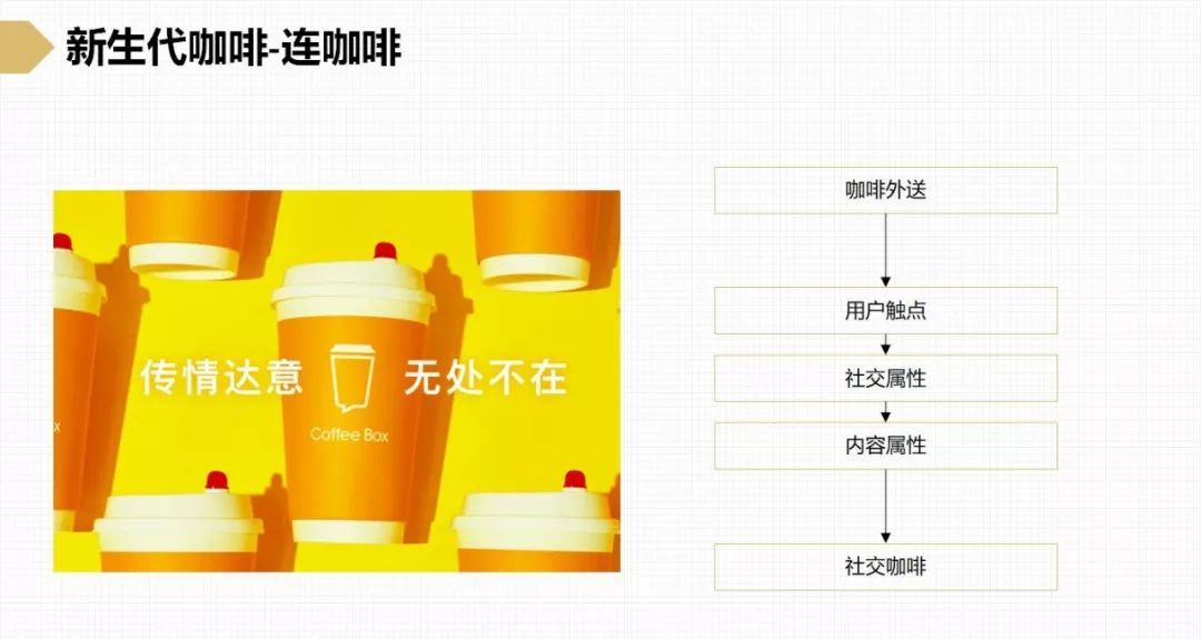 灰度认知社商业模式,灰度认知社曹升简历