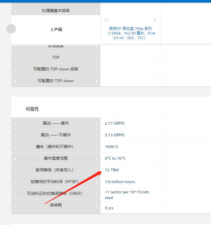 300块钱左右的m.2nvme,300元左右的nvme硬盘