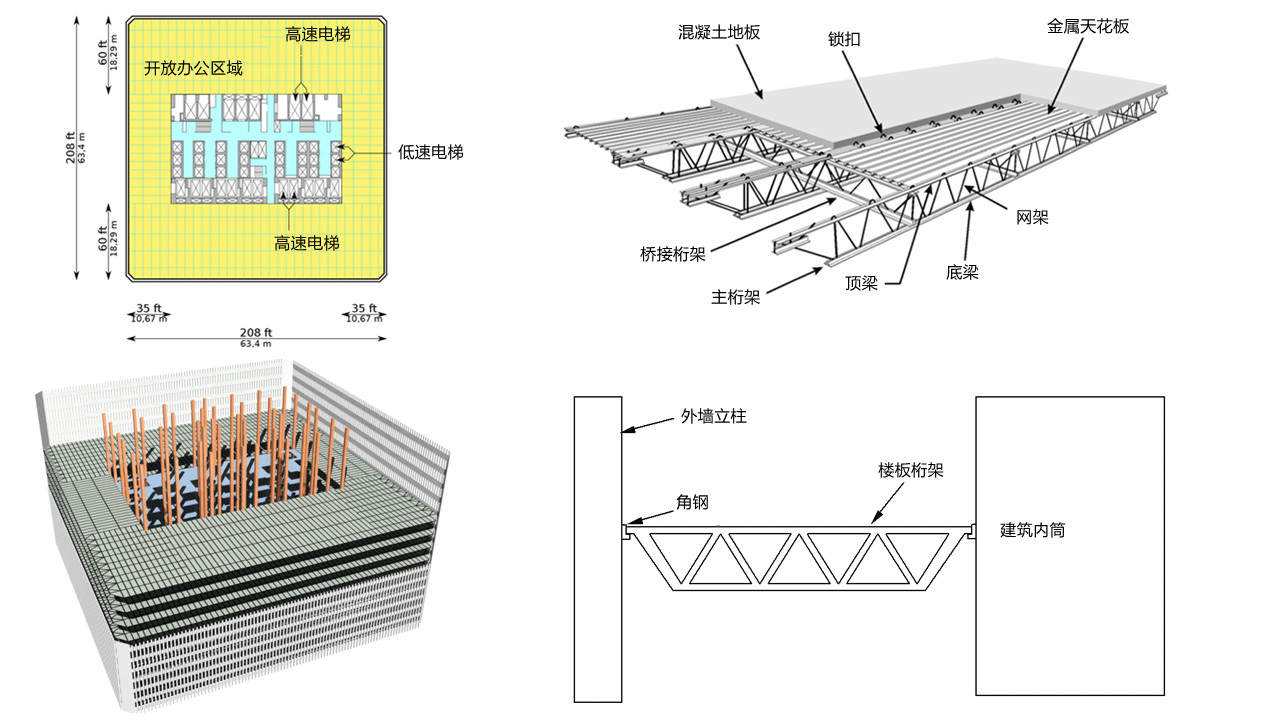 911事件中纽约世贸大厦崩塌的原因,纽约世贸大楼坍塌原因是什么
