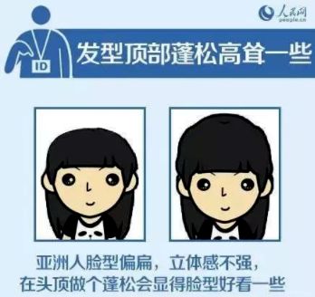 身份证照片不满意可免费重拍,刚拍的身份证太丑可以补办重拍吗