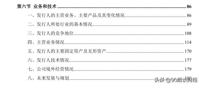 新股招股书解读,利用公式查询个股上市首日