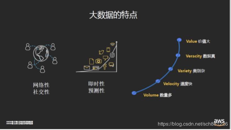 春日游湖冬日赏雪,春日游湖泛舟