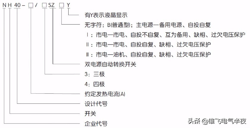 物业电工维修常见故障排除方法,物业电工电路维修知识