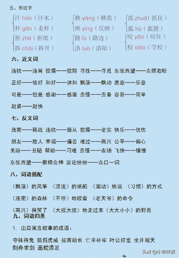 期末复习关键是抓错题,期末重难点解析及有效复习策略