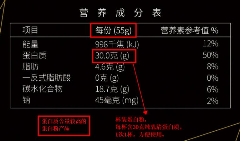 靠吃和运动可以增肌,如何吃增肌粉才能长肉