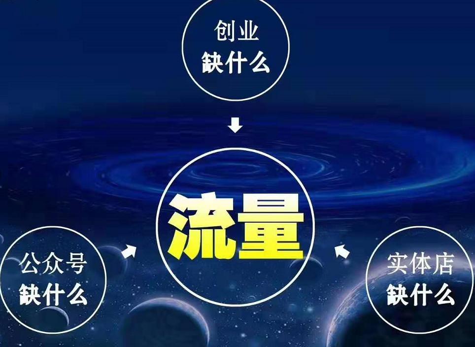 社群营销破局案例,社群营销之破城技巧