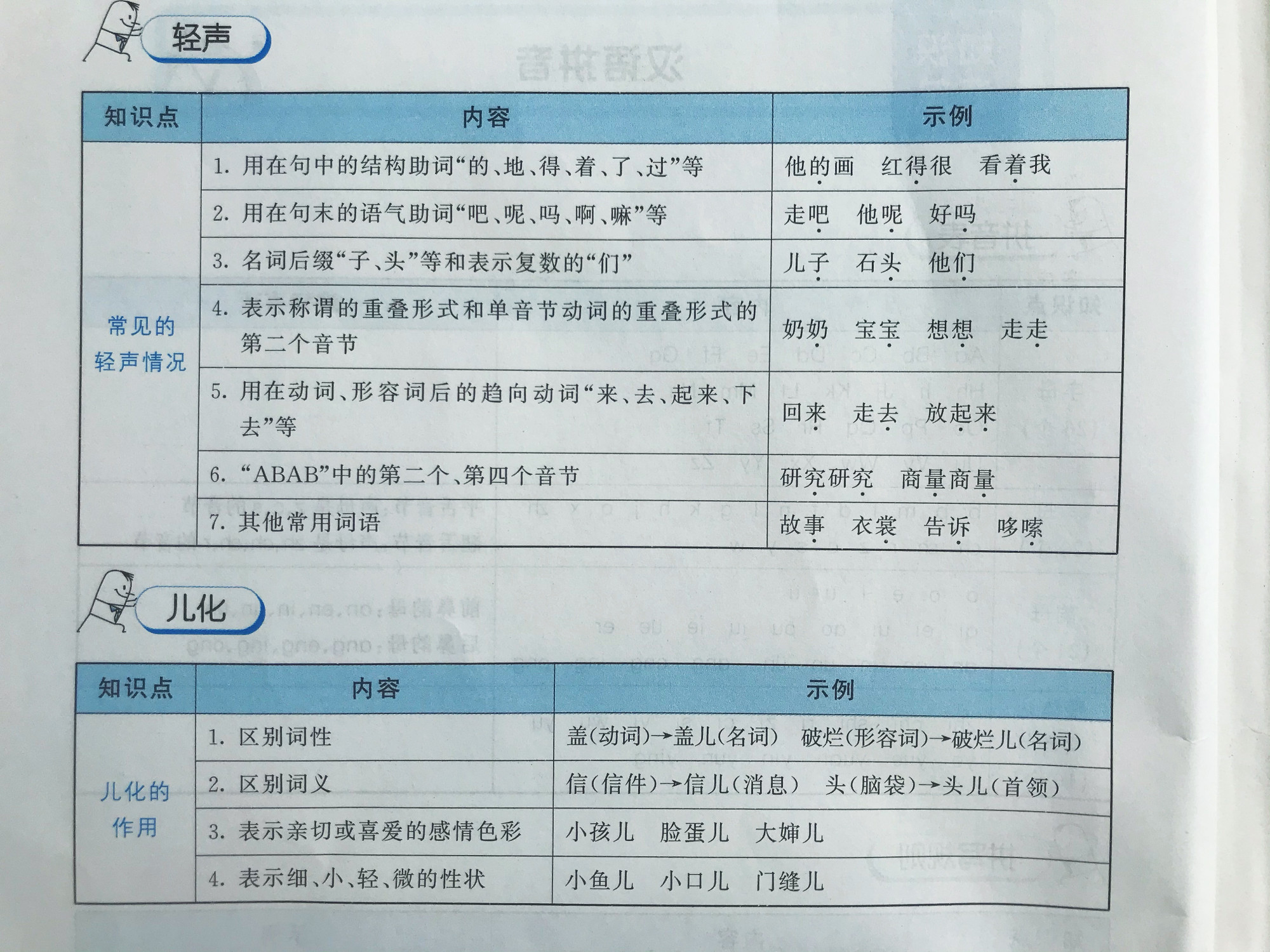 小升初语文教师要怎么教,小升初语文老师如何辅导