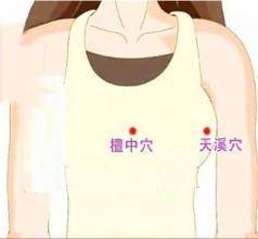 中医减肥的最好方法穴位,谭谭减肥瘦全身方法