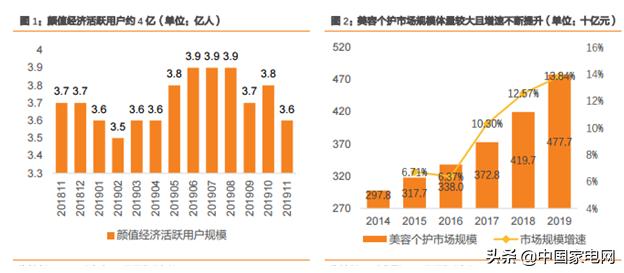 镍含量超标美容仪,镍超标的美容仪