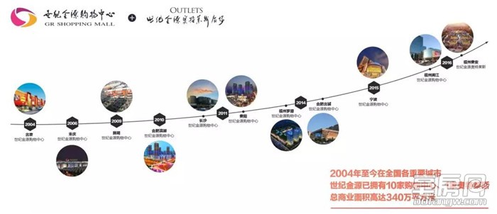 亳州世纪金源购物中心何时开业,亳州世纪购物中心