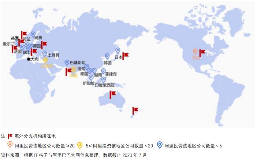 从历史的角度看未来产业发展,互联网公司出海的挑战和机遇