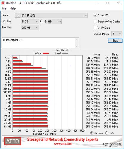 希捷酷鱼2t机械硬盘评测,希捷酷鱼2tb测评
