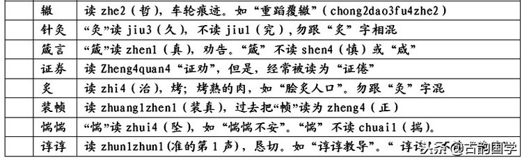 容易读错的汉字地名视频,汉字读错名字大全