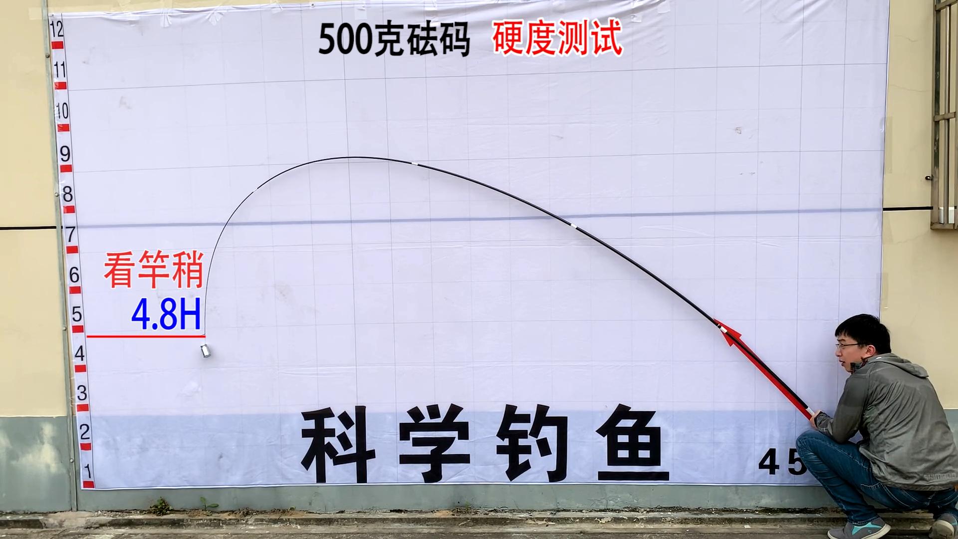 一百多钱左右的鱼竿,一百多买鱼竿