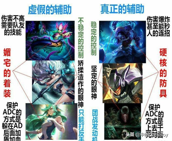 lol老玩家的内心独白,lol玩家现实写照