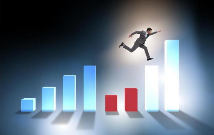 恒指期货macd买卖法,恒指macd战法