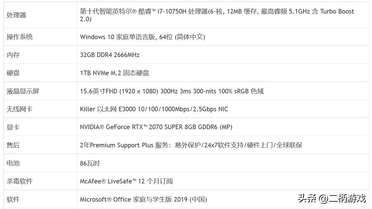 2W6的外星人怎样？柄友分享外星人m15R3游戏本开箱及使用感想