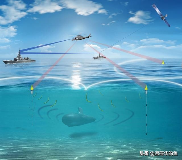 日本海上自卫队反潜机部队,现在日本自卫队反潜能力如何