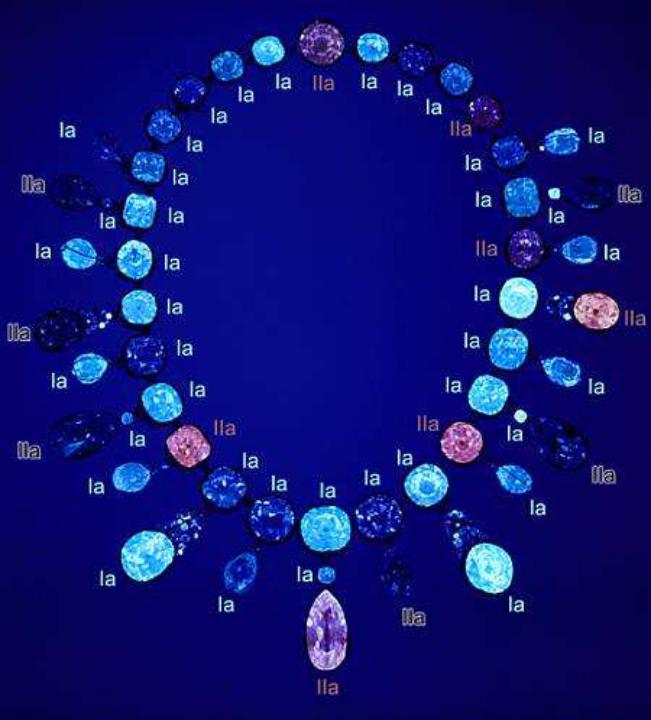 珠宝知识学习,珠宝知识从哪方面学起