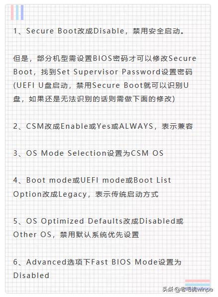 电脑无法识别系统u盘,电脑密码忘记了u盘怎样做启动盘