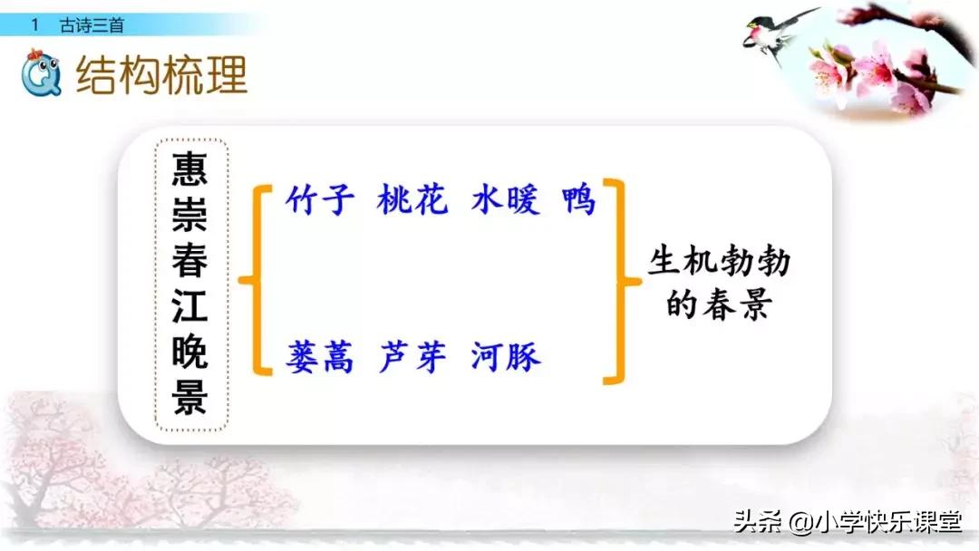 寒假预习部编版本1-3年级,寒假预习课文二年级下