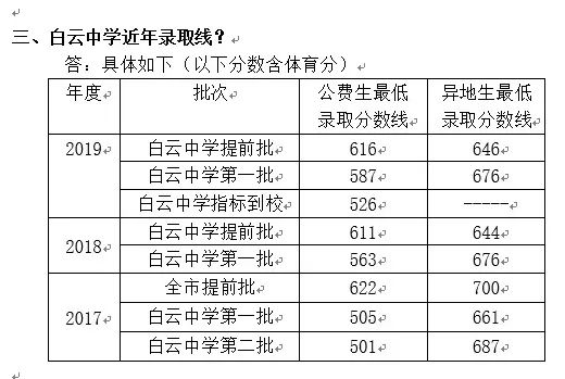 笔韵墨香放异彩，丰富舞台漫云中——广州市白云中学欢迎您