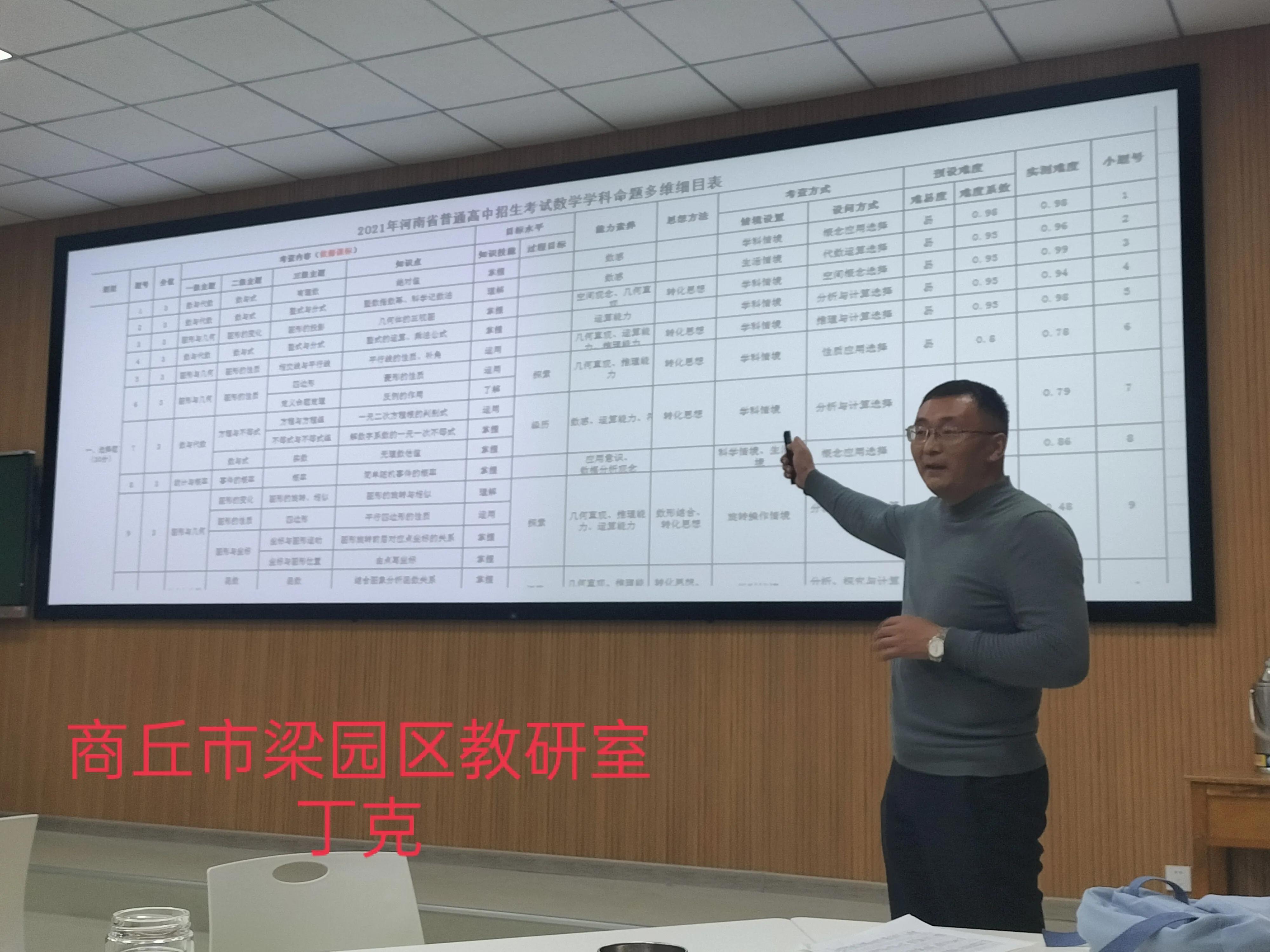 国培研修简短日志第一篇,国培的收获与感悟