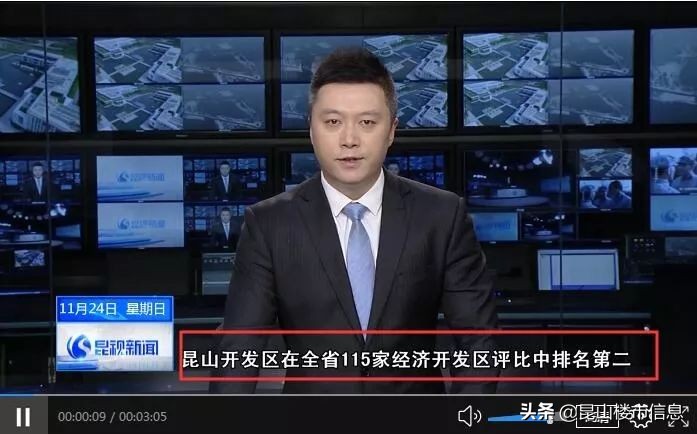 昆山楼市未来发展,昆山未来规划和房价