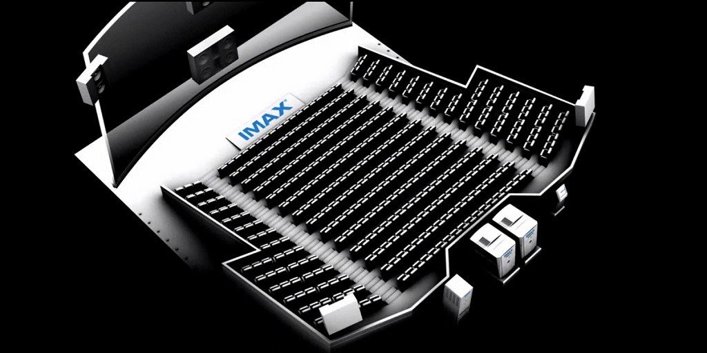 imax和dmax影厅有什么区别,imax影厅和3d的有什么区别