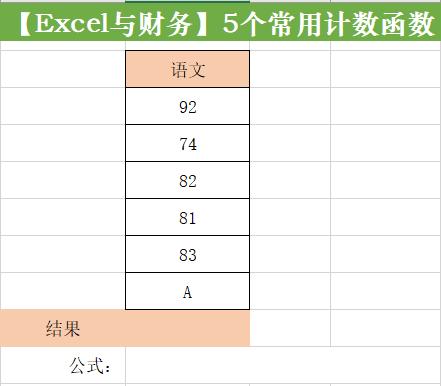 excel筛选后不重复计数函数,工作中常用到的excel排名函数