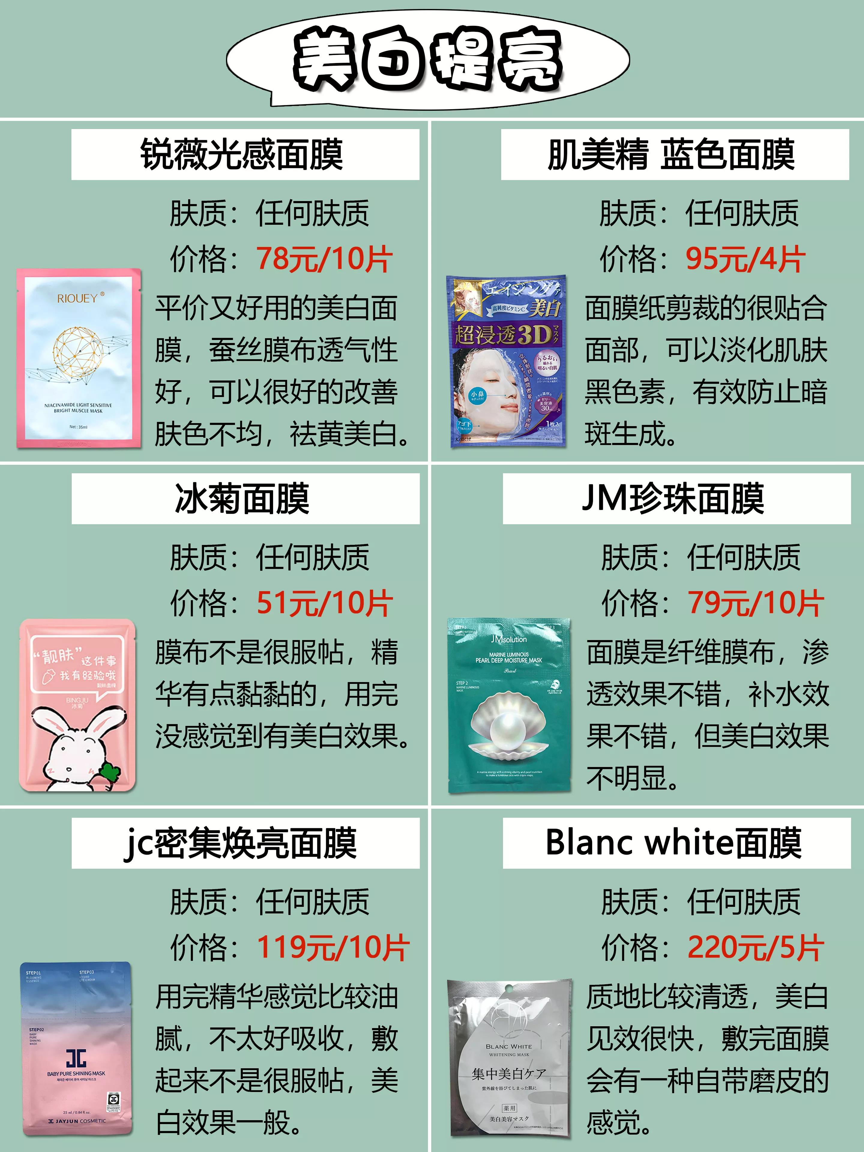 五款热门面膜测评视频,功效型面膜推荐