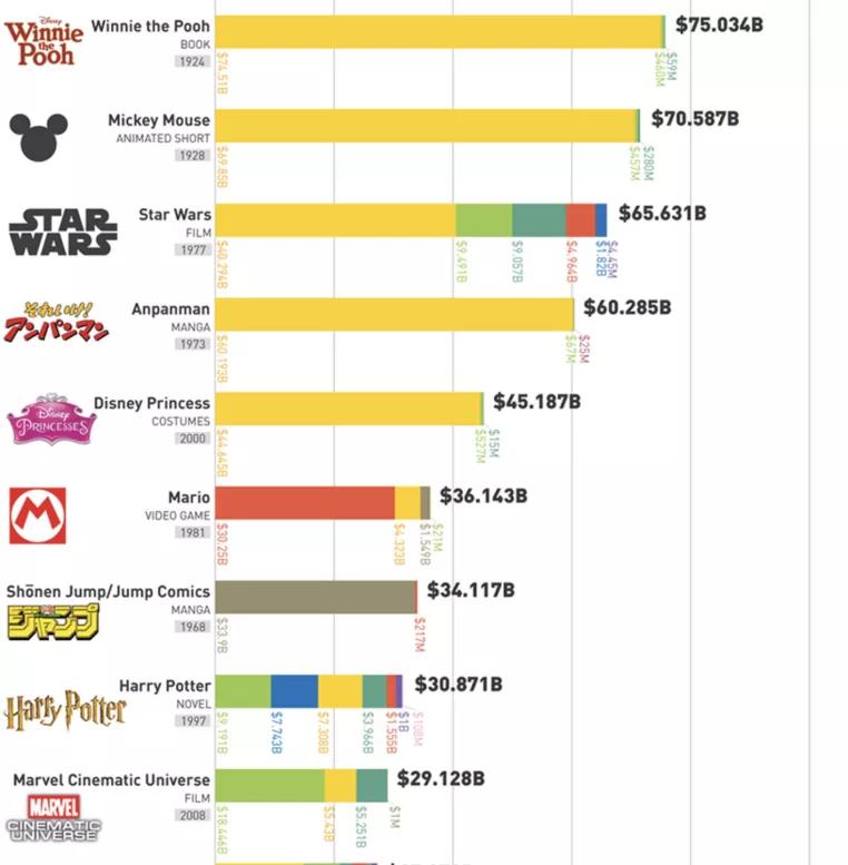 超级马力欧体验版有什么差别,超级马力欧经典版