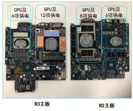 戴尔外星人2023款测评,戴尔外星人2023款发布会