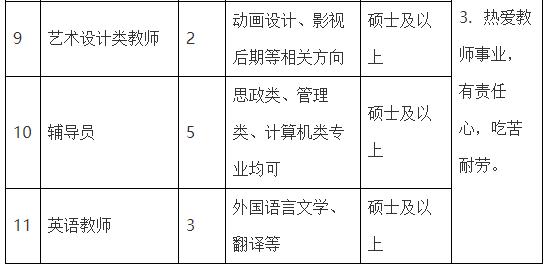石家庄教师招聘100人,石家庄招聘教师38人现在即可报名