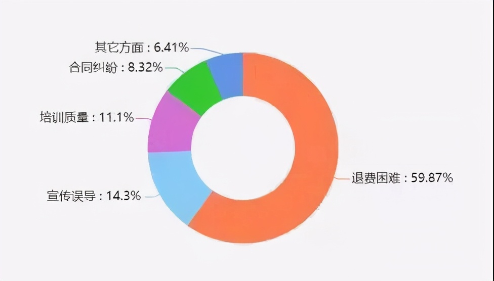 公考扩招信号,公考扩招