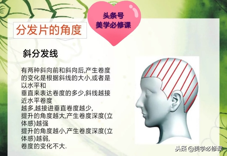 美发烫发基础知识讲解,美发基础烫发教学