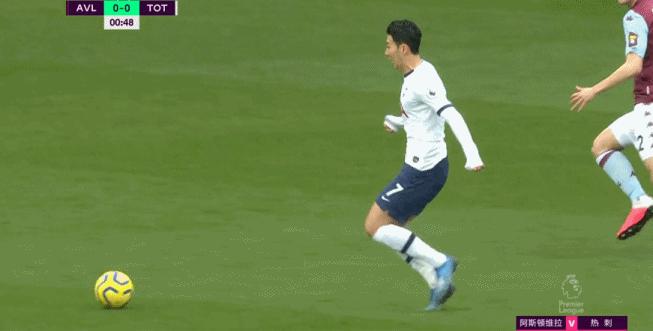 孙兴慜属于什么球员,孙兴慜是世界级球星吗