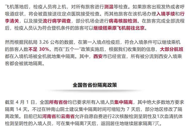 回国信息,回国航班信息