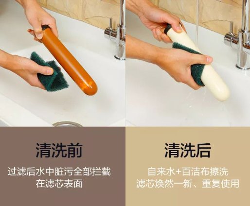 全国水质状况查询,全国自来水水质查询