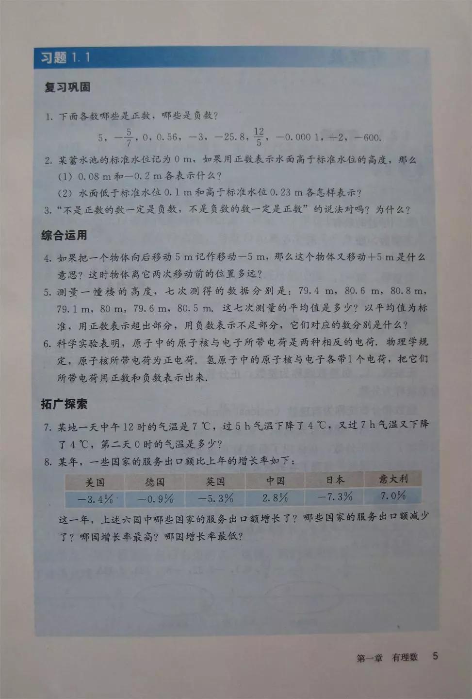 预习必备|初中数学人教版，七年级上册电子课本